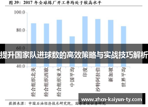 提升国家队进球数的高效策略与实战技巧解析