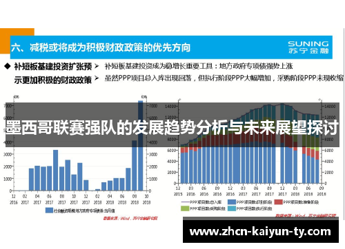 墨西哥联赛强队的发展趋势分析与未来展望探讨